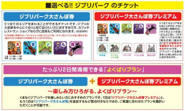 ジブリパークチケット最新の空き状況を知る方法は2つ！おすすめ