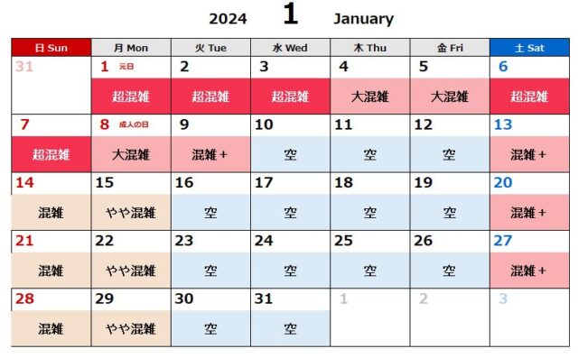 ディズニーシー2024年1月混雑予想