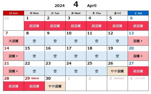 ディズニーランド混雑カレンダー4月