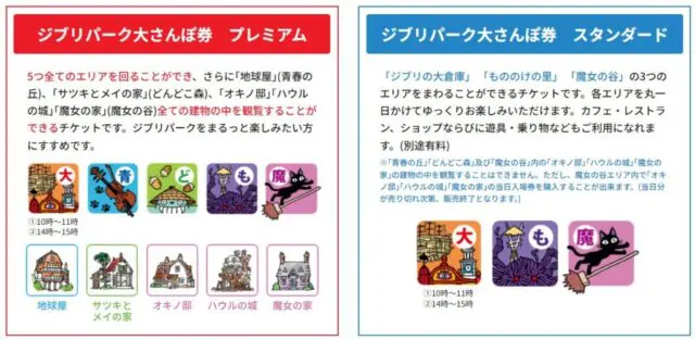 ジブリチケット新