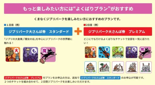 ジブリチケットJTB