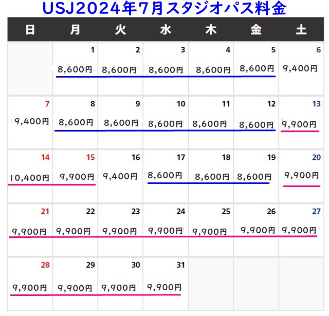 2024.7USJ料金