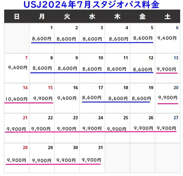 USJ2024年7月の混雑予想！夏休み前と後の混雑状況や空いてる日はいつ？｜すまブロ