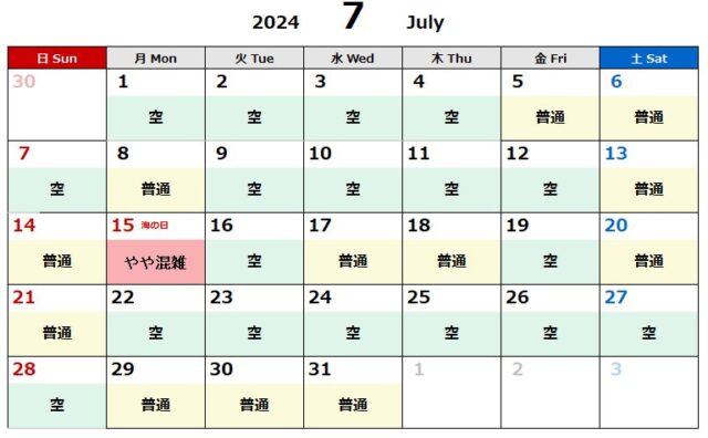 2024年7月ＵＳＪ実際の混雑状況