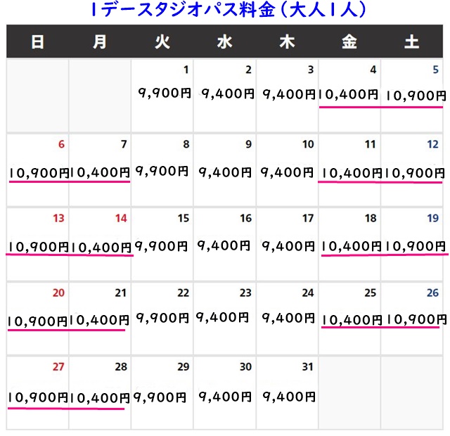 USJ2024年10月料金