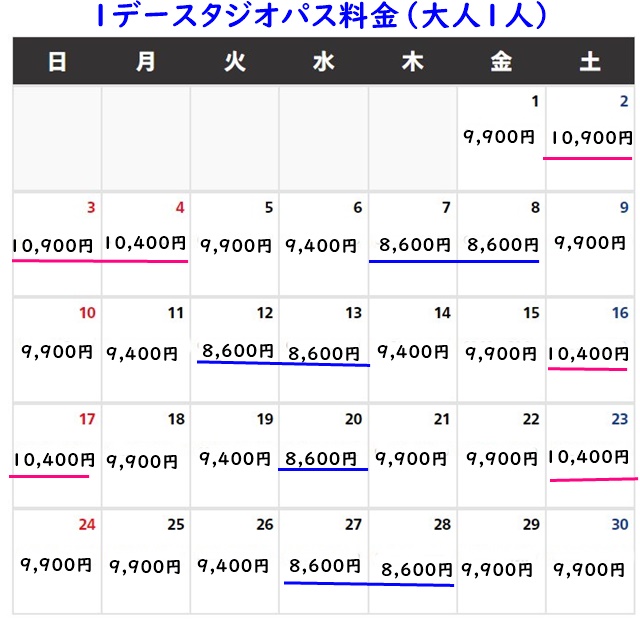 USJ料金2024.11