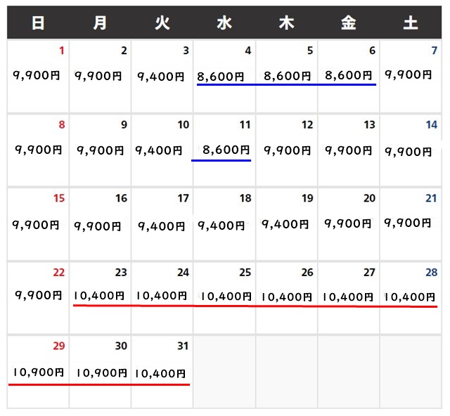 USJ料金2024.12