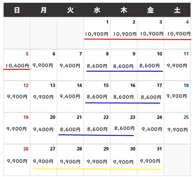 USJ チケット1人分　2025.1.24まで USJ チケット1人分2025.1.24まで