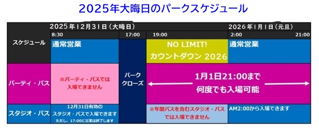 USJ エクスプレスパス 2026年8月まで有効 ユニバーサル・スタジオでエクスプレス・パスをゲットする