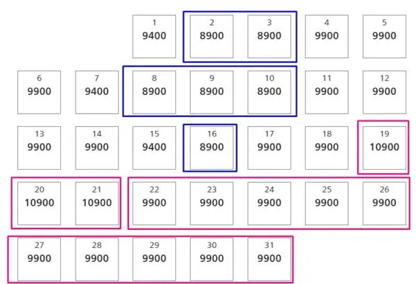 USJ料金2025.7