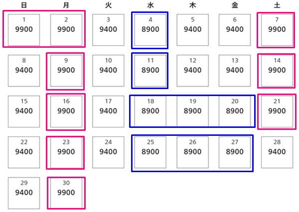 USJ料金2025.6