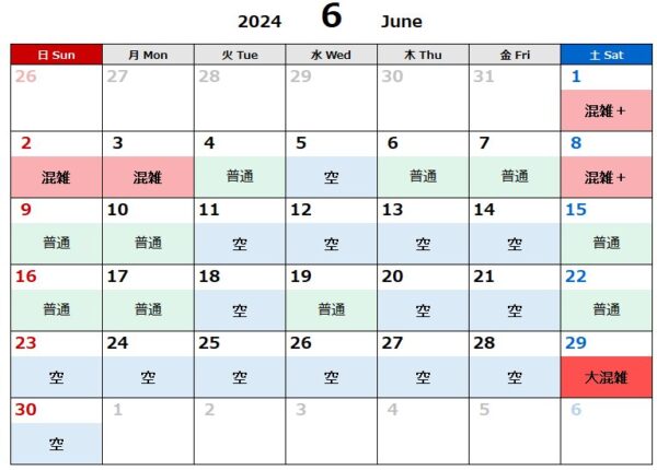 2024年6月USJ実際の混雑